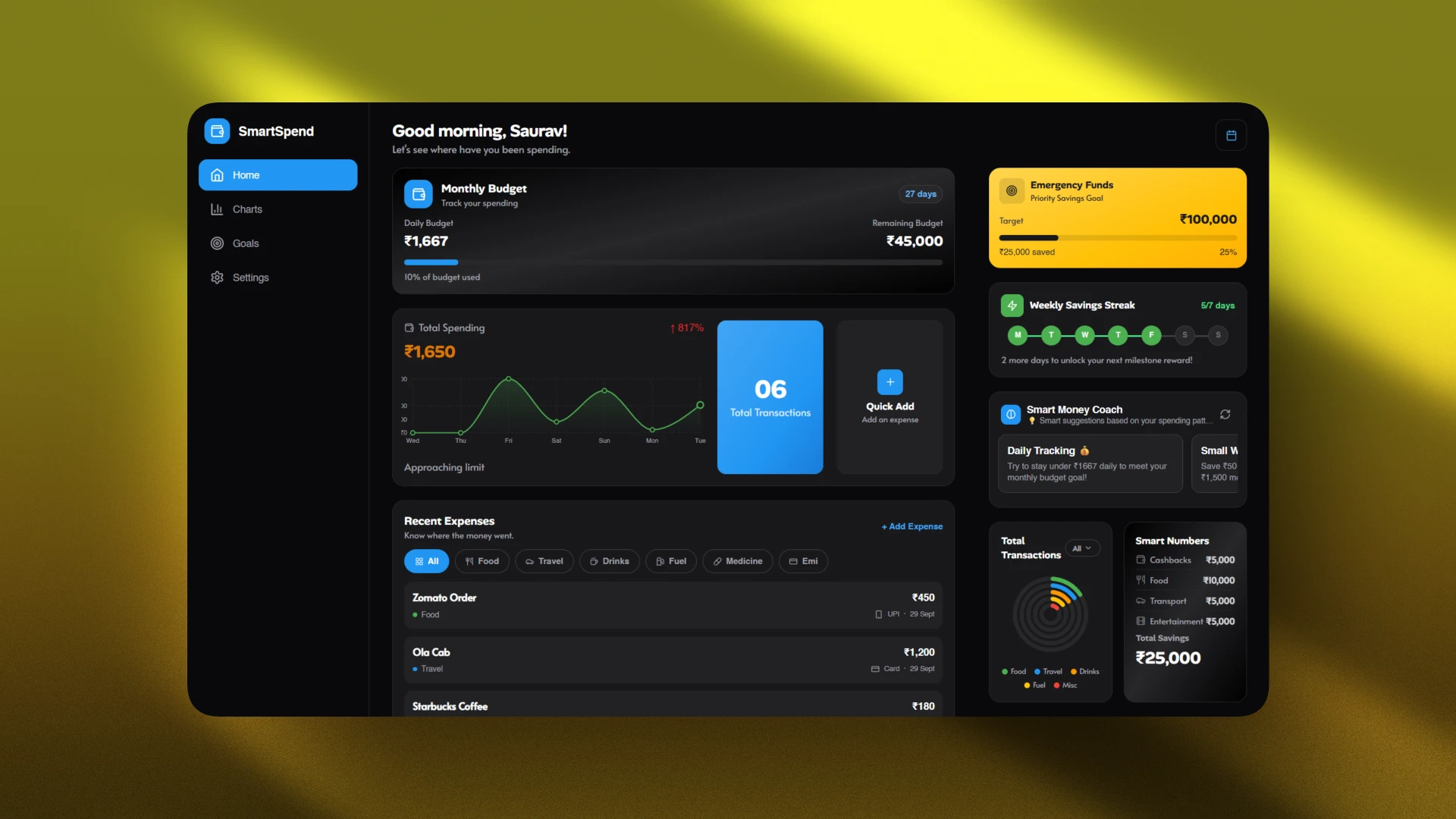 Smartspend Webapp